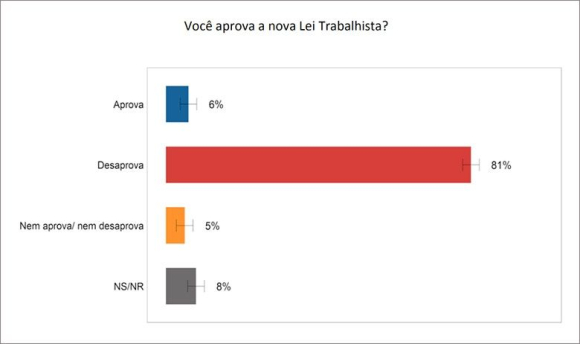 - / / Créditos: - -