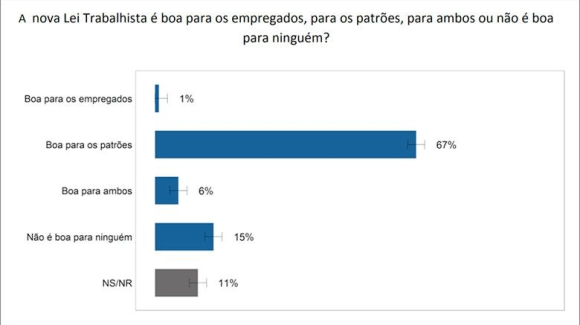 - / / Créditos: - -